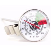 Rhinowares Long Milk Thermometer 180 mm